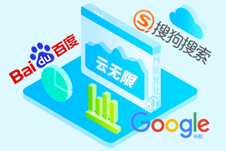seo关键词做排名